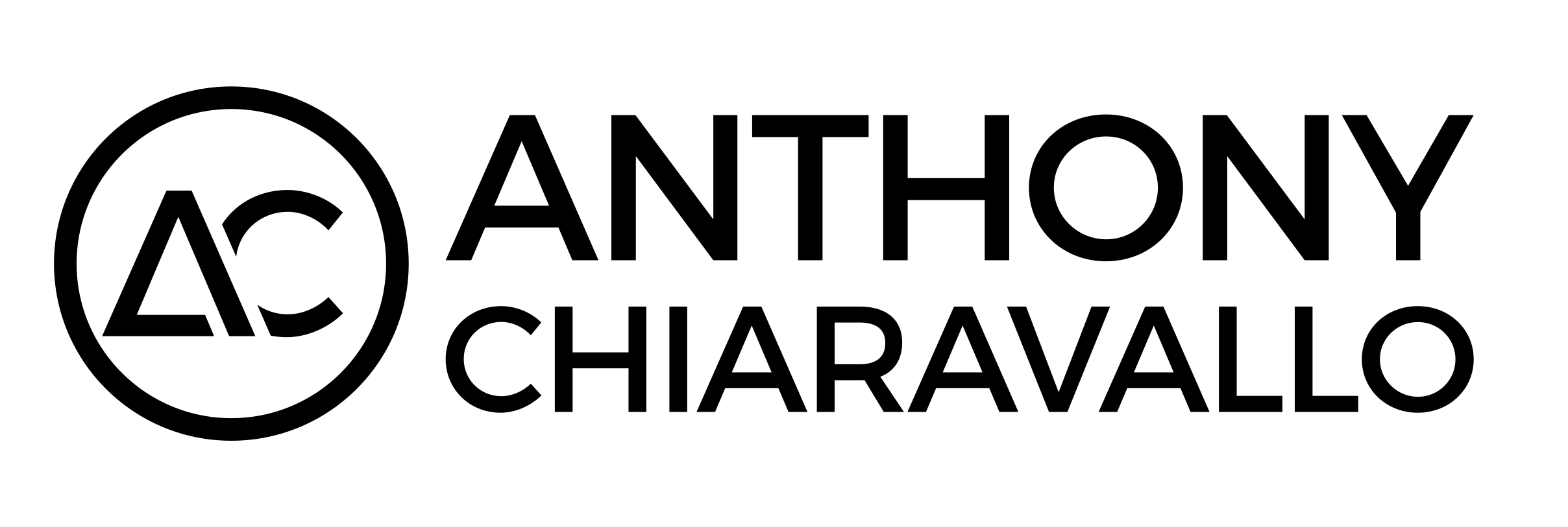 Anthony Chiaravallo